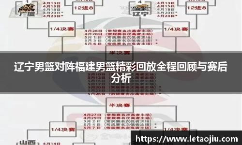 辽宁男篮对阵福建男篮精彩回放全程回顾与赛后分析