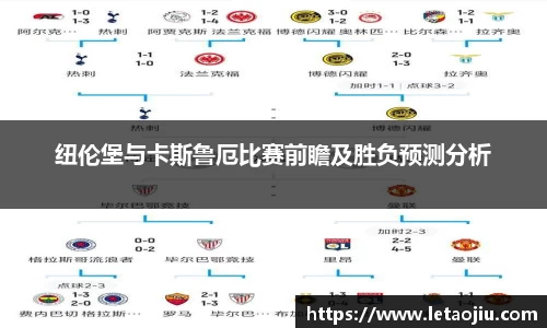 纽伦堡与卡斯鲁厄比赛前瞻及胜负预测分析